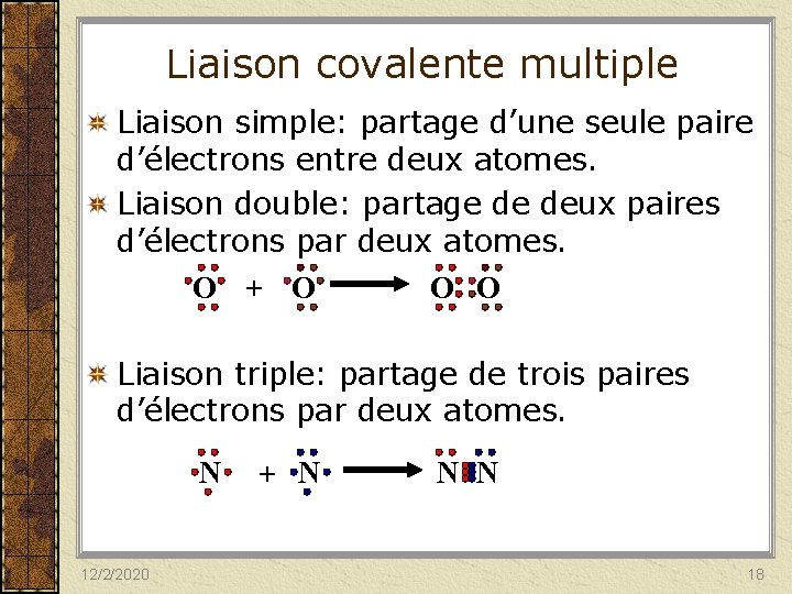 Liaison covalente multiple Liaison simple: partage d’une seule paire d’électrons entre deux atomes. Liaison