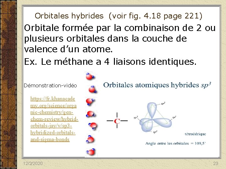 Orbitales hybrides (voir fig. 4. 18 page 221) Orbitale formée par la combinaison de