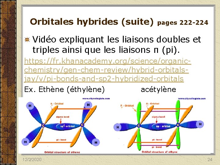 Orbitales hybrides (suite) pages 222 -224 Vidéo expliquant les liaisons doubles et triples ainsi