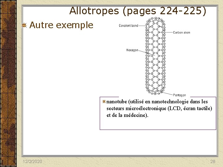  Allotropes (pages 224 -225) Autre exemple Nanot nanotube (utilisé en nanotechnologie dans les