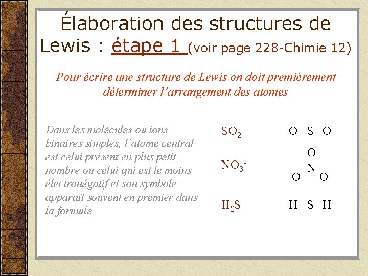 Élaboration des structures de Lewis : étape 1 (voir page 228 -Chimie 12) Pour