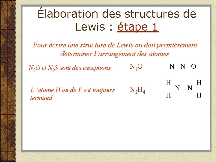 Élaboration des structures de Lewis : étape 1 Pour écrire une structure de Lewis