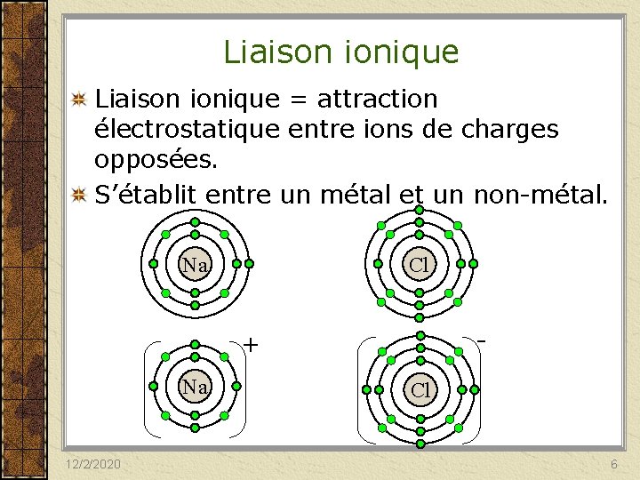 Liaison ionique = attraction électrostatique entre ions de charges opposées. S’établit entre un métal