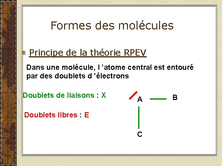 Formes des molécules Principe de la théorie RPEV Dans une molécule, l ’atome central