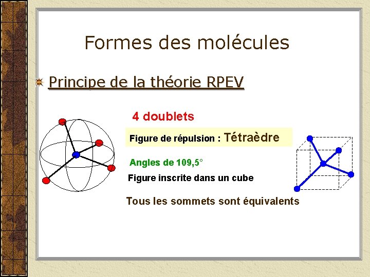 Formes des molécules Principe de la théorie RPEV 4 doublets Figure de répulsion :