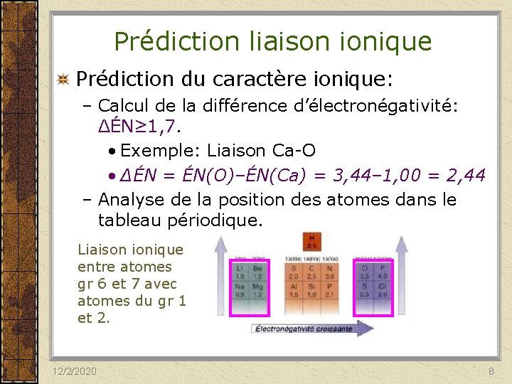 Prédiction liaison ionique Prédiction du caractère ionique: – Calcul de la différence d’électronégativité: ΔÉN≥