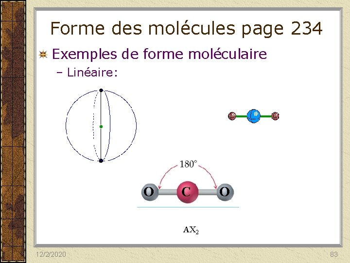 Forme des molécules page 234 Exemples de forme moléculaire – Linéaire: O C O