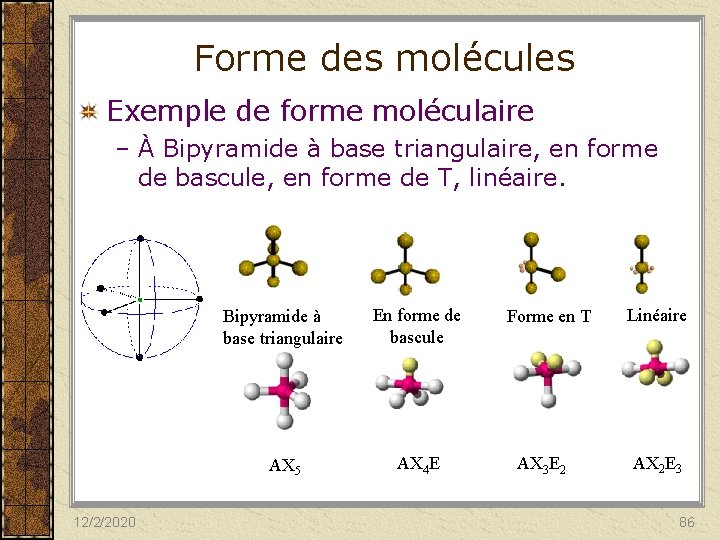 Forme des molécules Exemple de forme moléculaire – À Bipyramide à base triangulaire, en