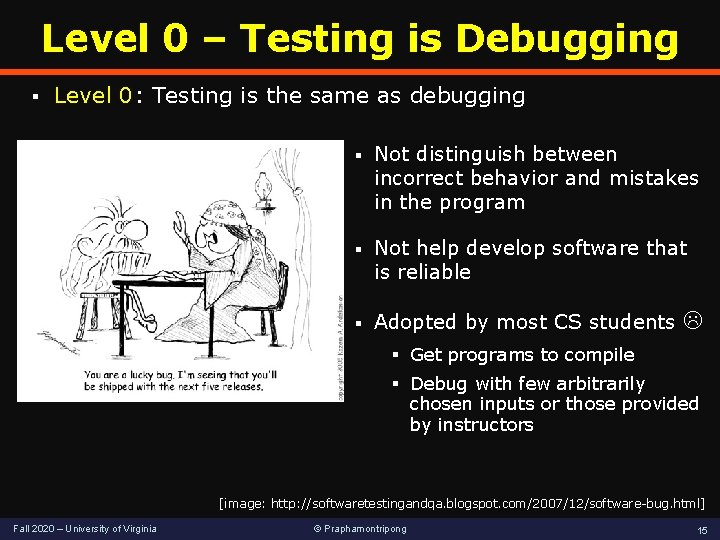 Level 0 – Testing is Debugging § Level 0: Testing is the same as