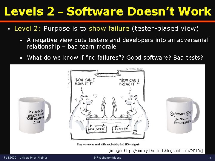 Levels 2 – Software Doesn’t Work § Level 2: Purpose is to show failure