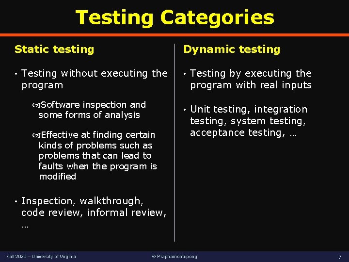 Testing Categories Static testing • Dynamic testing Testing without executing the program Software inspection