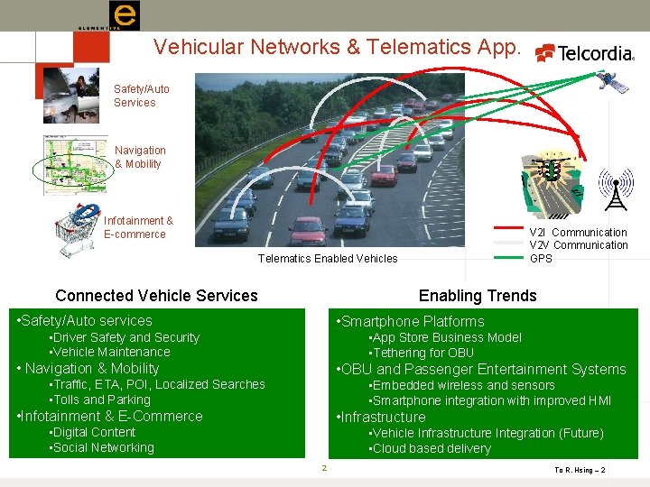 Vehicular Networks & Telematics App. Safety/Auto Services Navigation & Mobility Infotainment & E-commerce V