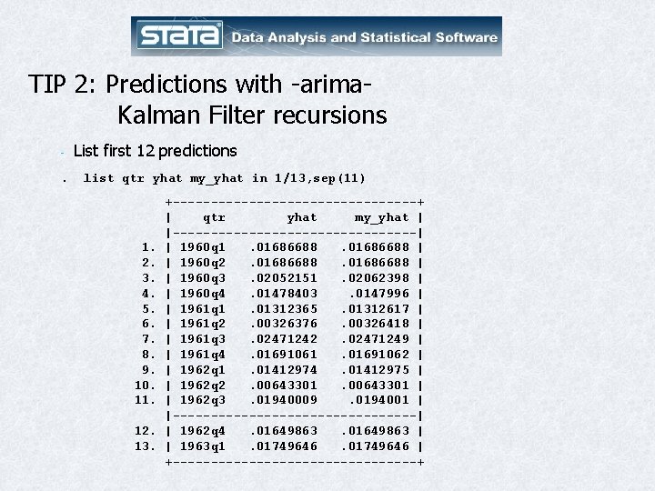 TIP 2: Predictions with -arima. Kalman Filter recursions - List first 12 predictions .