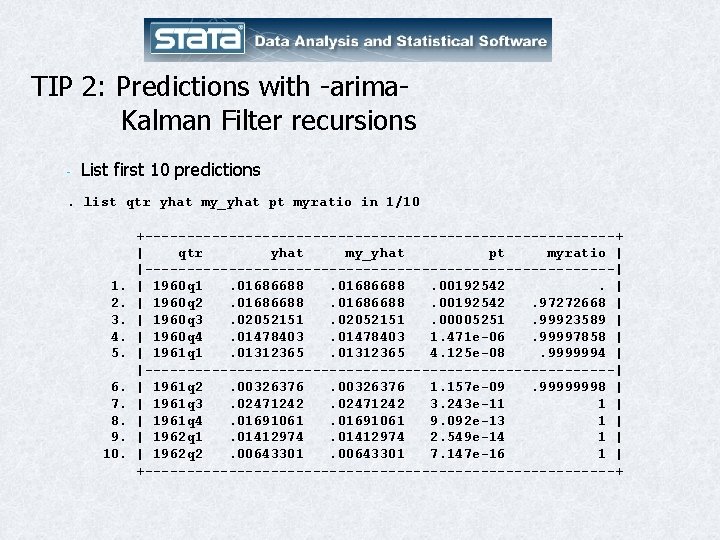 TIP 2: Predictions with -arima. Kalman Filter recursions - List first 10 predictions .