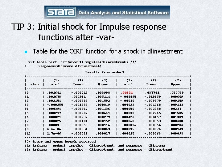 TIP 3: Initial shock for Impulse response functions after -varn Table for the OIRF