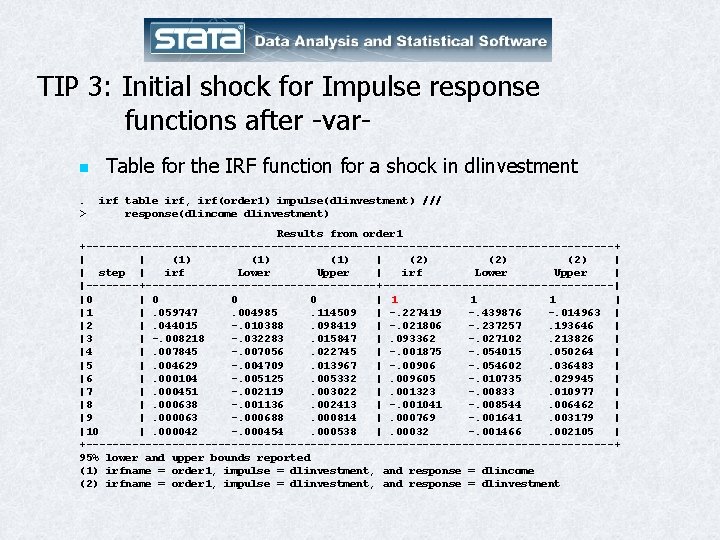 TIP 3: Initial shock for Impulse response functions after -varn Table for the IRF