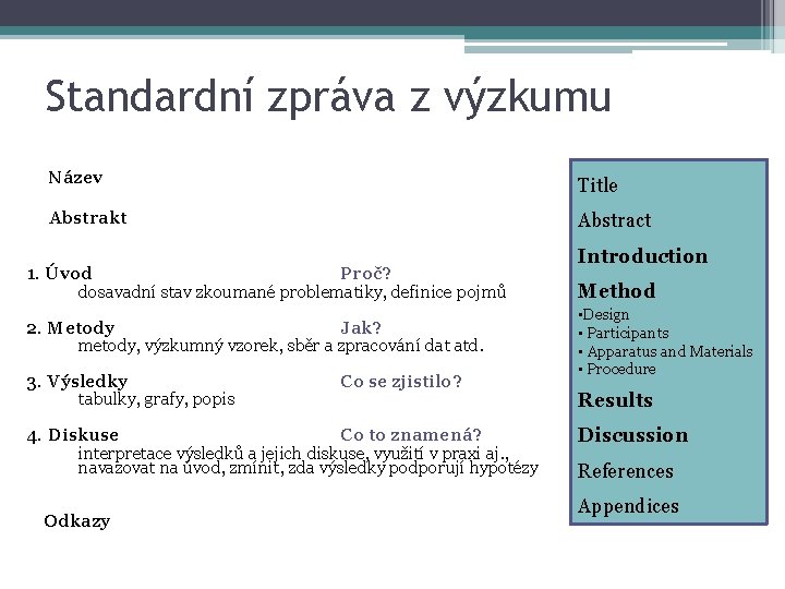 Standardní zpráva z výzkumu Název Title Abstrakt Abstract 1. Úvod Proč? dosavadní stav zkoumané