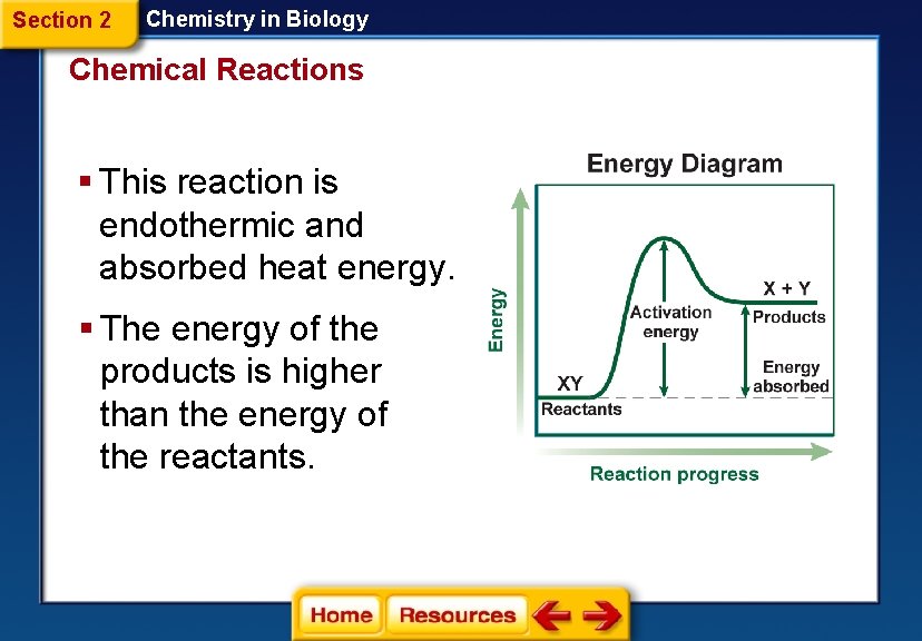 Section 2 Chemistry in Biology Chemical Reactions § This reaction is endothermic and absorbed
