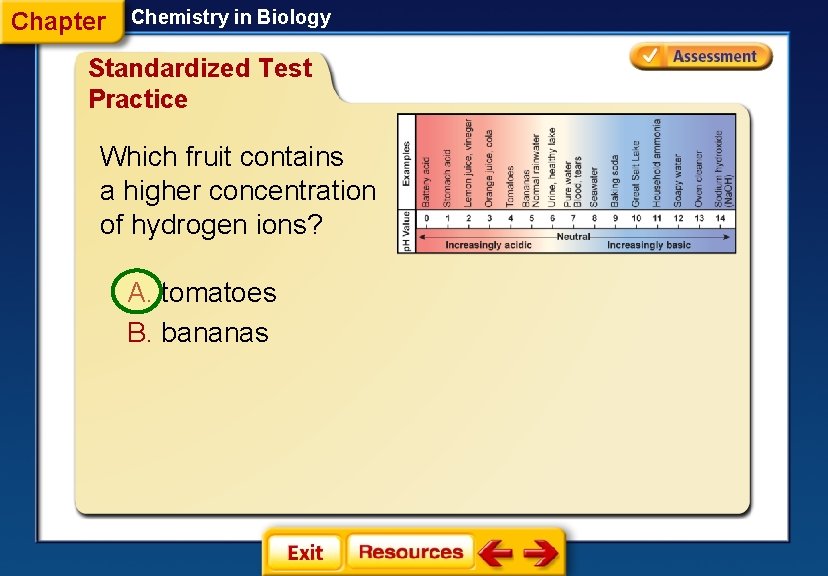 Chapter Chemistry in Biology Standardized Test Practice Which fruit contains a higher concentration of