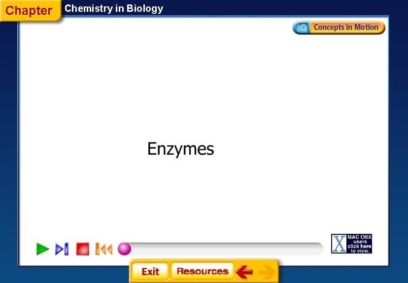 Chapter Chemistry in Biology 