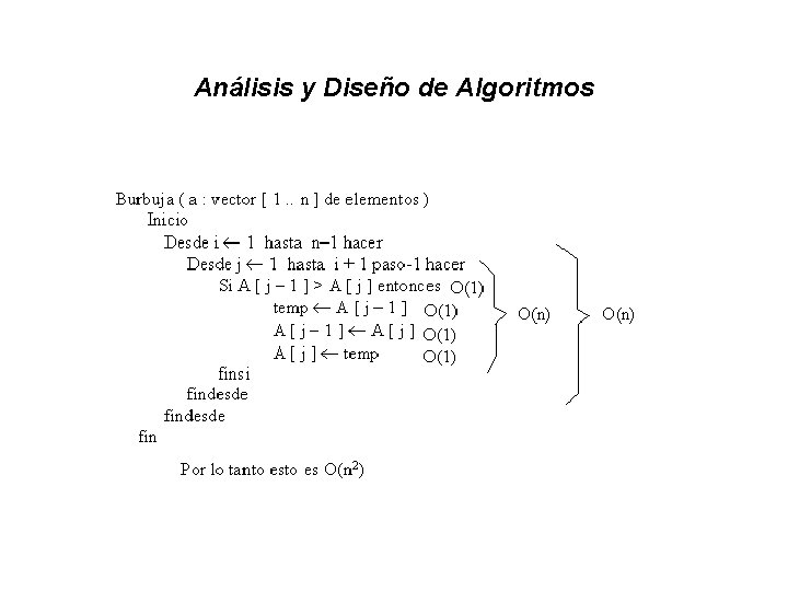 Análisis y Diseño de Algoritmos 