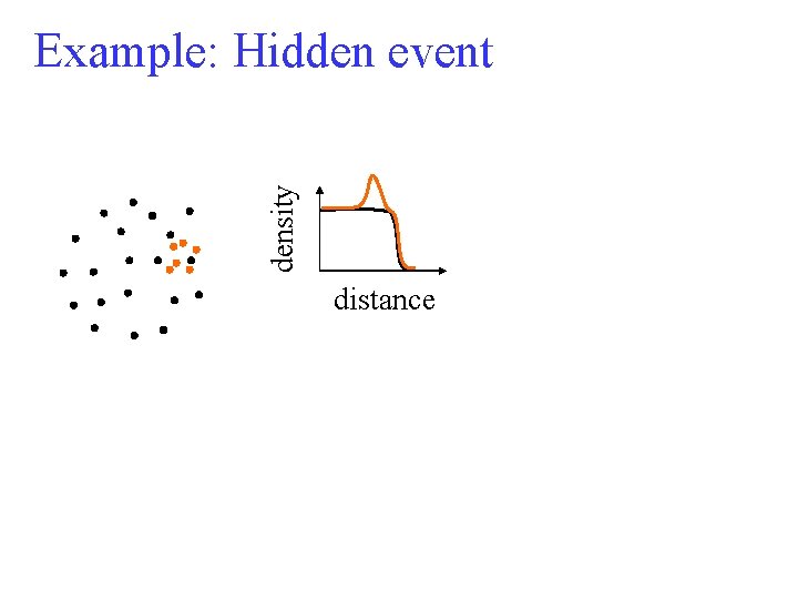 density Example: Hidden event distance 