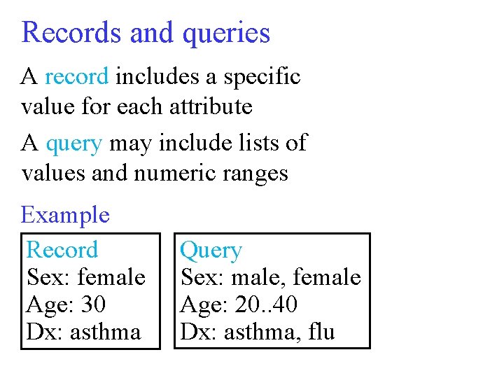 Records and queries A record includes a specific value for each attribute A query