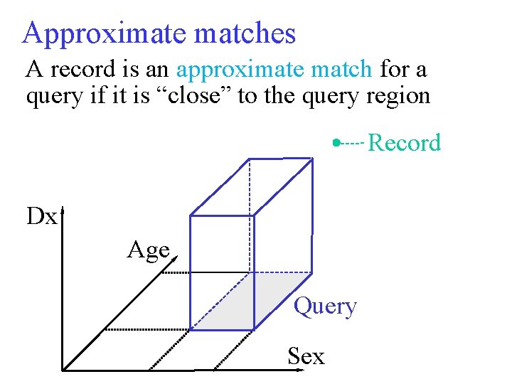 Approximate matches A record is an approximate match for a query if it is