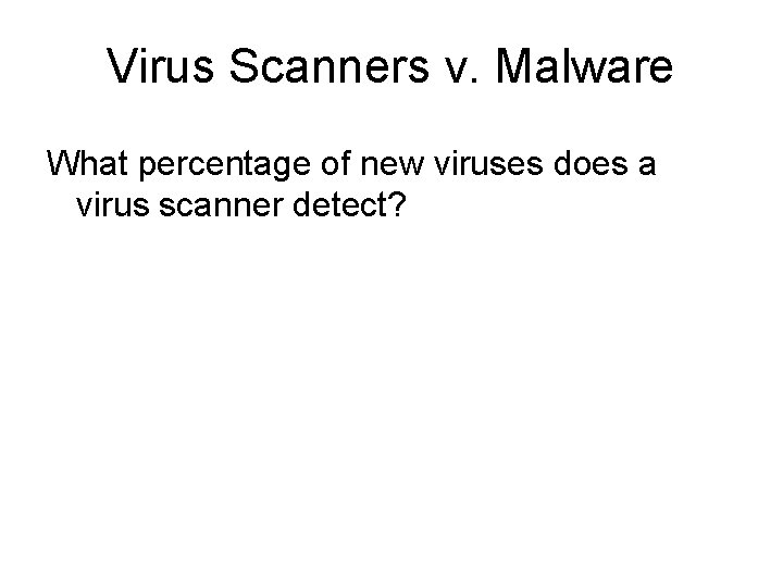 Virus Scanners v. Malware What percentage of new viruses does a virus scanner detect?