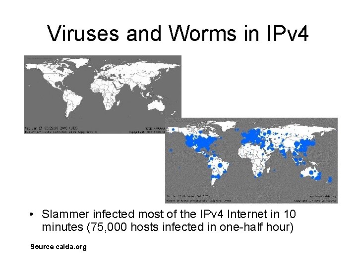 Viruses and Worms in IPv 4 • Slammer infected most of the IPv 4