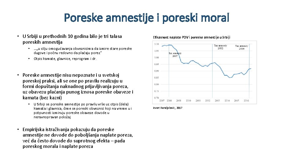 Poreske amnestije i poreski moral • U Srbiji u prethodnih 10 godina bilo je