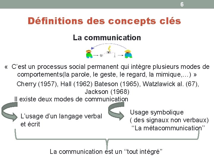 6 Définitions des concepts clés La communication « C’est un processus social permanent qui