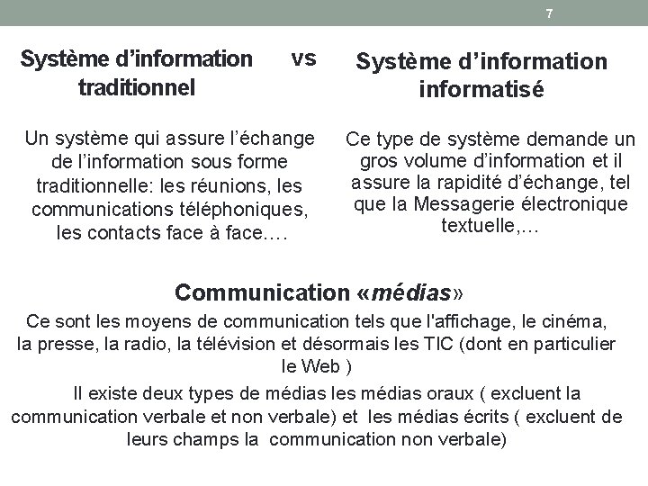 7 Système d’information traditionnel vs Un système qui assure l’échange de l’information sous forme