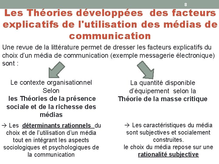 8 Les Théories développées des facteurs explicatifs de l'utilisation des médias de communication Une