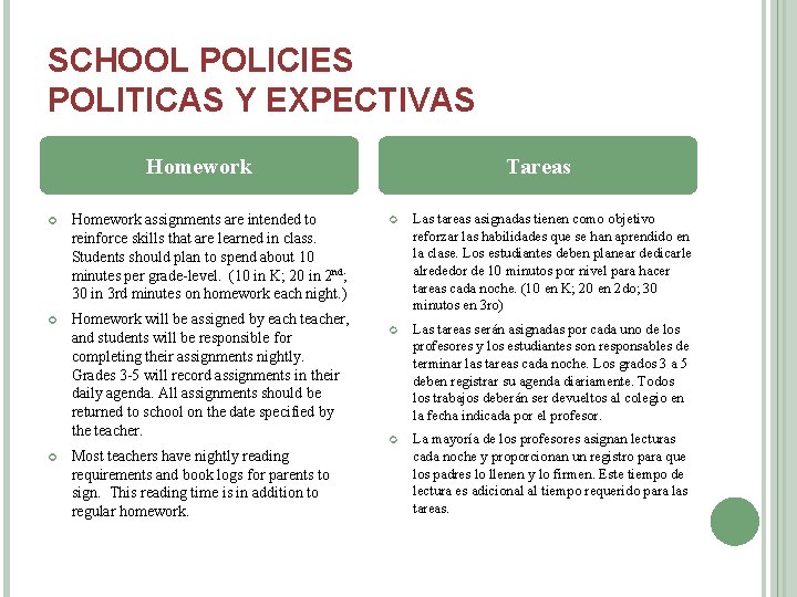 SCHOOL POLICIES POLITICAS Y EXPECTIVAS Homework assignments are intended to reinforce skills that are