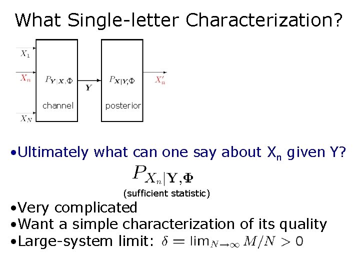 What Single-letter Characterization? channel , posterior • Ultimately what can one say about Xn
