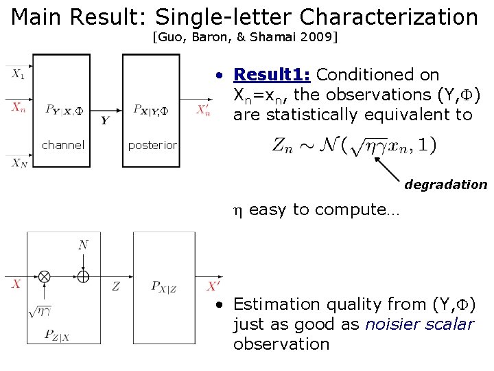 Main Result: Single-letter Characterization [Guo, Baron, & Shamai 2009] channel , • Result 1: