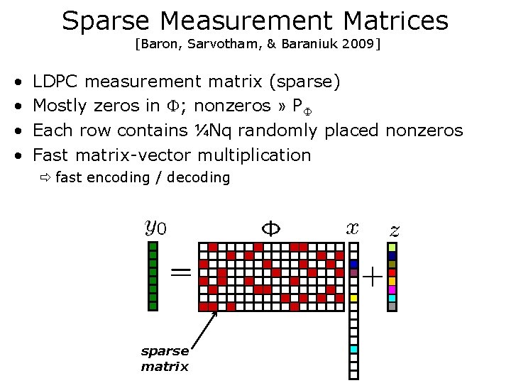 Sparse Measurement Matrices [Baron, Sarvotham, & Baraniuk 2009] • • LDPC measurement matrix (sparse)