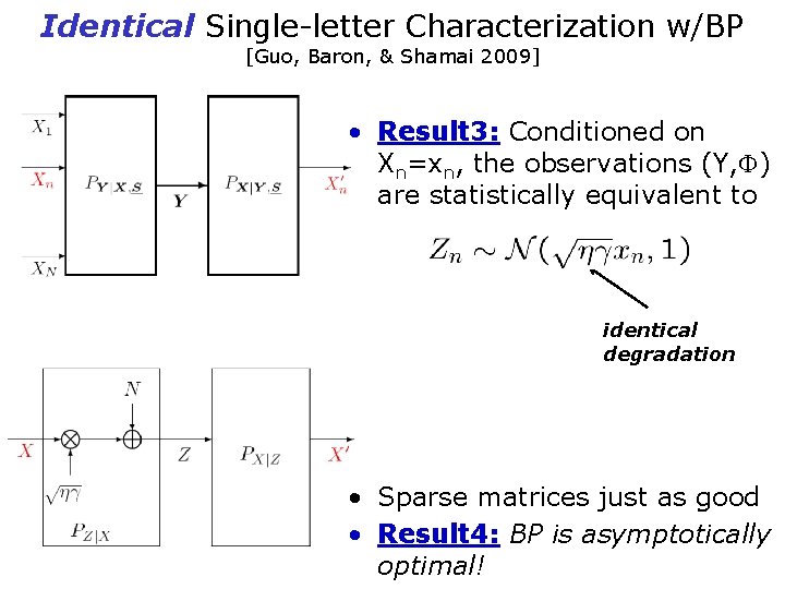 Identical Single-letter Characterization w/BP [Guo, Baron, & Shamai 2009] • Result 3: Conditioned on