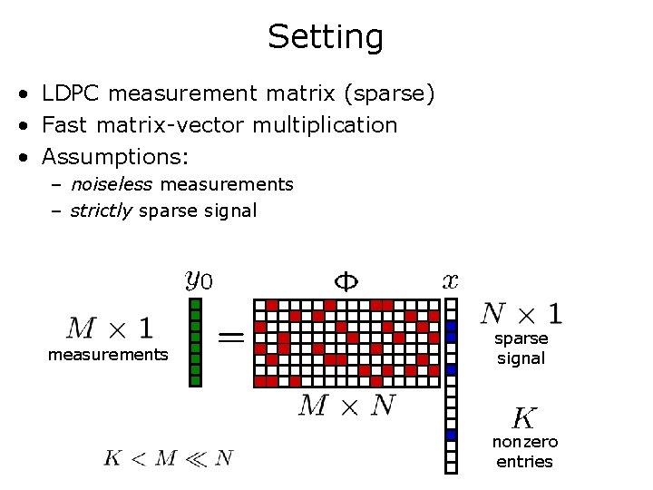 Setting • LDPC measurement matrix (sparse) • Fast matrix-vector multiplication • Assumptions: – noiseless