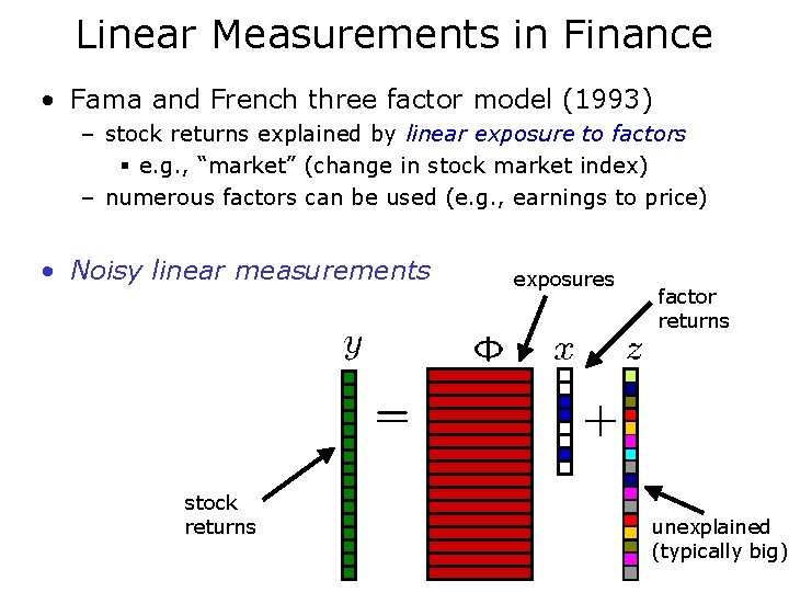 Linear Measurements in Finance • Fama and French three factor model (1993) – stock