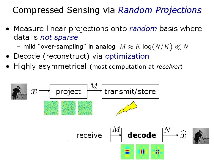 Compressed Sensing via Random Projections • Measure linear projections onto random basis where data
