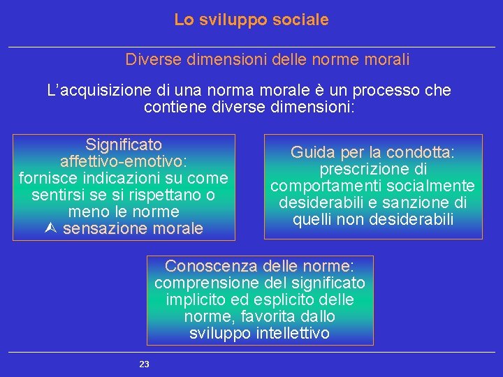 Lo sviluppo sociale Diverse dimensioni delle norme morali L’acquisizione di una norma morale è