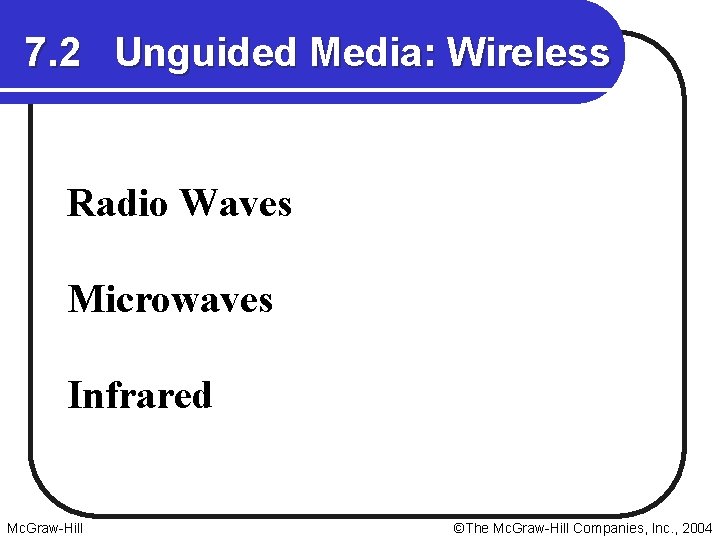7. 2 Unguided Media: Wireless Radio Waves Microwaves Infrared Mc. Graw-Hill ©The Mc. Graw-Hill 7. 2 Unguided Media: Wireless Radio Waves Microwaves Infrared Mc. Graw-Hill ©The Mc. Graw-Hill