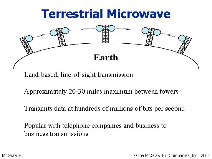 Terrestrial Microwave Land-based, line-of-sight transmission Approximately 20 -30 miles maximum between towers Transmits data Terrestrial Microwave Land-based, line-of-sight transmission Approximately 20 -30 miles maximum between towers Transmits data