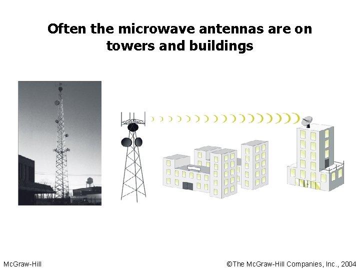 Often the microwave antennas are on towers and buildings Mc. Graw-Hill ©The Mc. Graw-Hill Often the microwave antennas are on towers and buildings Mc. Graw-Hill ©The Mc. Graw-Hill