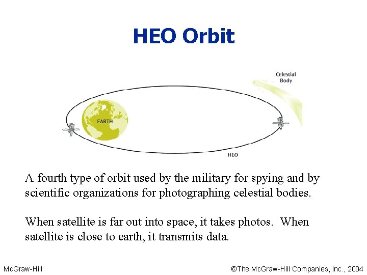 HEO Orbit A fourth type of orbit used by the military for spying and HEO Orbit A fourth type of orbit used by the military for spying and