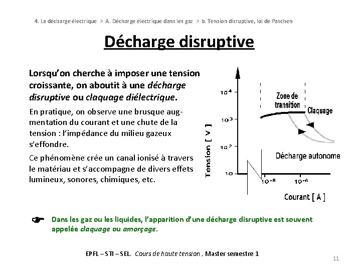 4. La décharge électrique > A. Décharge électrique dans les gaz > b. Tension 4. La décharge électrique > A. Décharge électrique dans les gaz > b. Tension