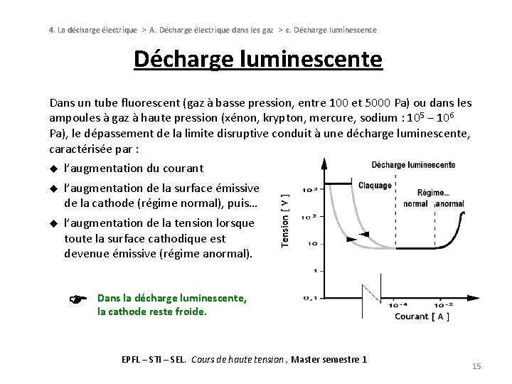 4. La décharge électrique > A. Décharge électrique dans les gaz > c. Décharge 4. La décharge électrique > A. Décharge électrique dans les gaz > c. Décharge