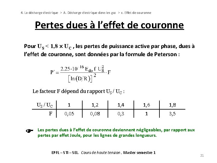 4. La décharge électrique > A. Décharge électrique dans les gaz > c. Effet 4. La décharge électrique > A. Décharge électrique dans les gaz > c. Effet